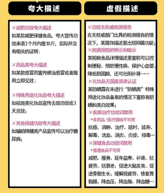 淘宝违禁词有哪些,淘宝违禁词规避指南,淘宝违禁词