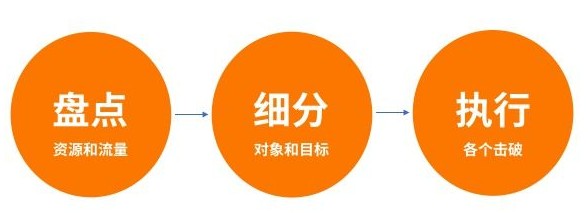 现在开小店挣钱么,3分钟告诉你答案,开小店挣钱么