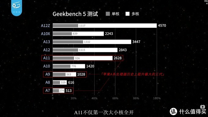 咸鱼网官网二手手机,咸鱼二手机购机攻略,咸鱼网官网