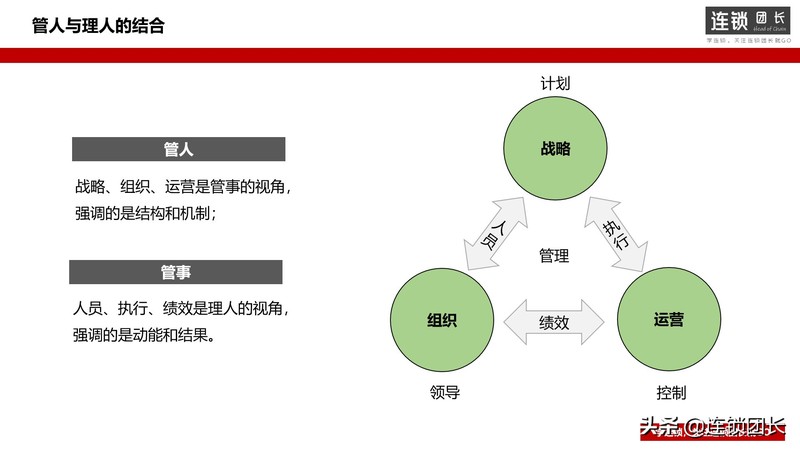 运营计划怎么做,一套完整的运营计划方案,运营计划