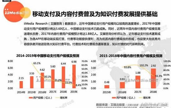 知乎推广产品哪些方法,最新知乎营销推广技巧,推广产品哪些方法