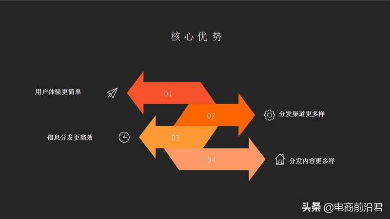 淘宝推荐宝贝怎么推荐,淘宝超级推荐的最新玩法,淘宝推荐