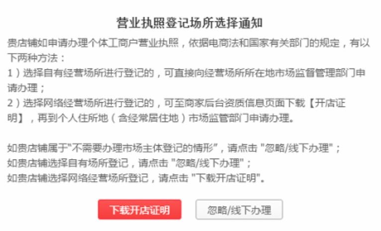 网店办食品经营许可证需要什么,详细办理流程及规则,网店办食品经营许可证