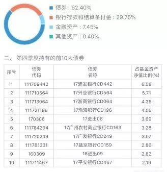 余额宝与理财通哪个好,两者收益性对比分析,余额宝与理财通