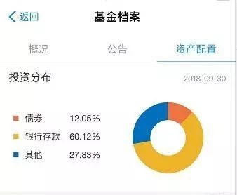 余额宝与理财通哪个好,两者收益性对比分析,余额宝与理财通