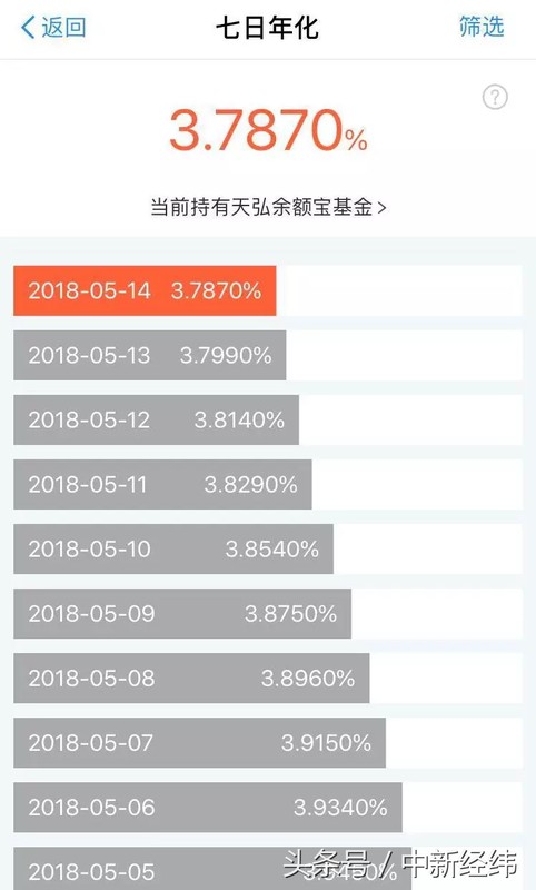 支付宝余额宝可以提现吗,余额宝最新规则解读,余额宝可以提现吗