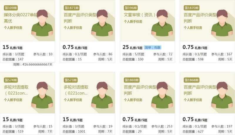 网上兼职做什么好,适合上班族的8个副业,网上兼职做什么好