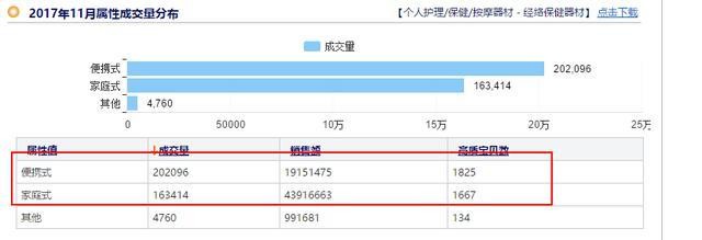 淘宝大卖家货源在哪里,淘宝开店货源渠道总结,淘宝大卖家货源