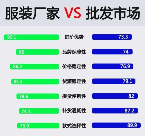 淘宝大卖家货源在哪里,淘宝开店货源渠道总结,淘宝大卖家货源