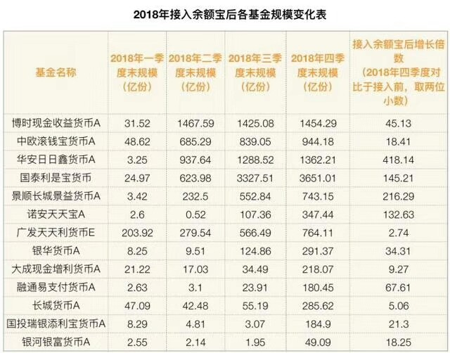 支付宝买基金安全吗,支付宝基金风险解读,支付宝买基金