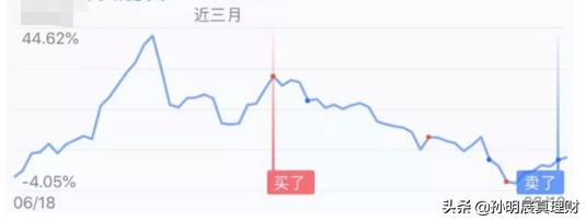 支付宝理财靠谱吗安全吗,揭秘支付宝理财套路,支付宝理财靠谱吗