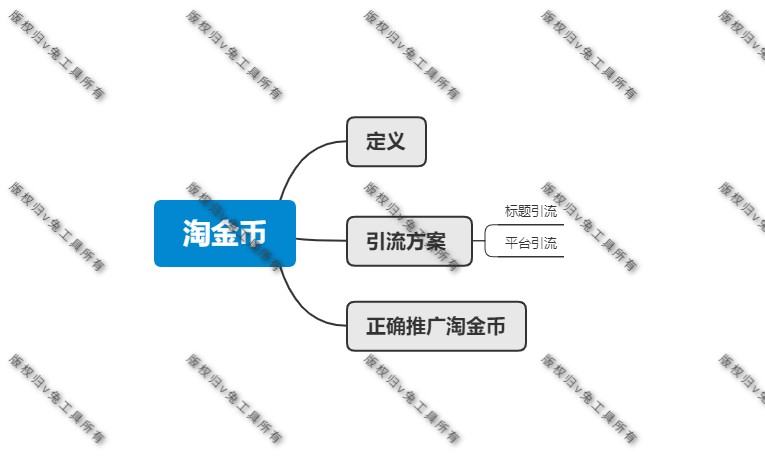 卖家淘金币怎么用,淘金币玩法解析,淘金币怎么用