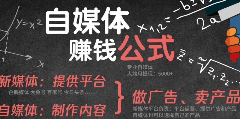 利用网络赚钱的方法有哪些,推荐4个靠谱又正规的方法,利用网络赚钱的方法