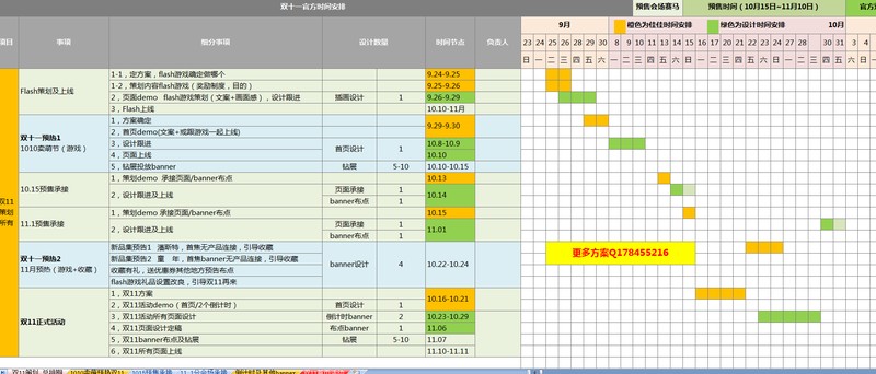 淘宝双11活动方案策划,一份完整的策划方案,淘宝双11活动方案