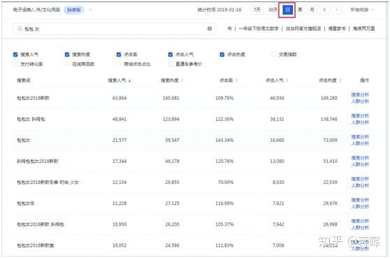 开淘宝店怎么找货源好不要钱的,新手卖家必备技巧,开淘宝店怎么找货源好