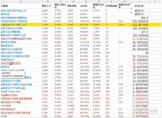 开淘宝店怎么找货源好不要钱的,新手卖家必备技巧,开淘宝店怎么找货源好