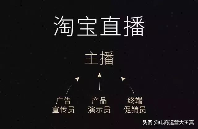 卖家淘宝直播怎么开通申请,申请条件及详细步骤,淘宝直播怎么开通申请