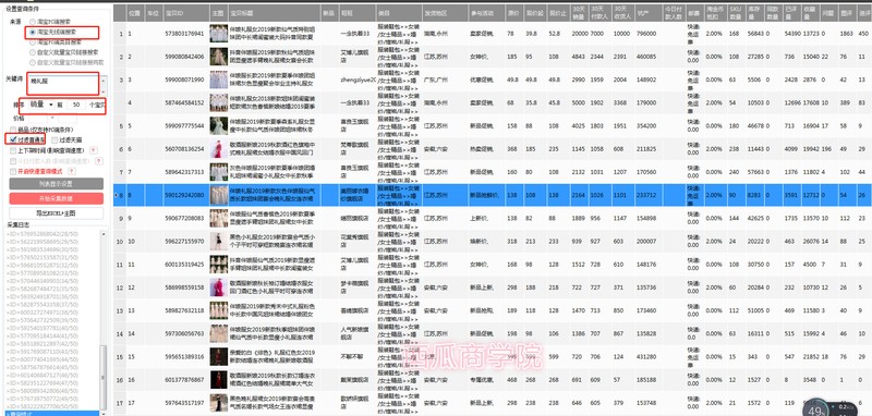 淘宝市场调研与分析,淘宝市场调研怎么做,淘宝市场