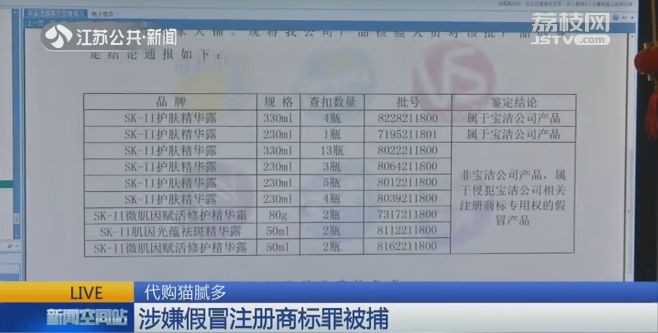 网上代购是正品吗,揭秘网络代购的黑幕,网上代购