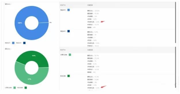 淘宝详情页如何制作,淘宝详情页制作步骤,淘宝详情页