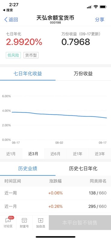 现在把钱放在余额宝安全吗,余额宝收益率水平,钱放在余额宝安全吗