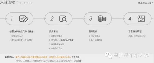 京东微店入住条件,京东微店申请流程及注意事项,京东微店