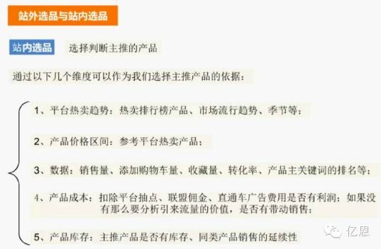 速卖通怎么开店要什么条件,速卖通入驻条件及费用,速卖通怎么开店