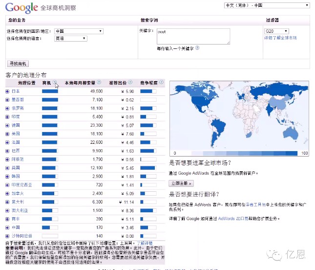 速卖通怎么开店要什么条件,速卖通入驻条件及费用,速卖通怎么开店