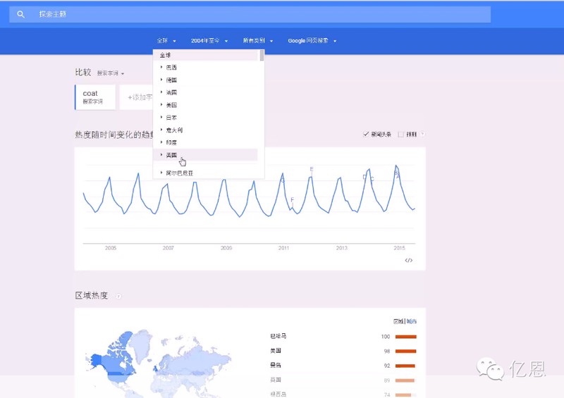 速卖通怎么开店要什么条件,速卖通入驻条件及费用,速卖通怎么开店