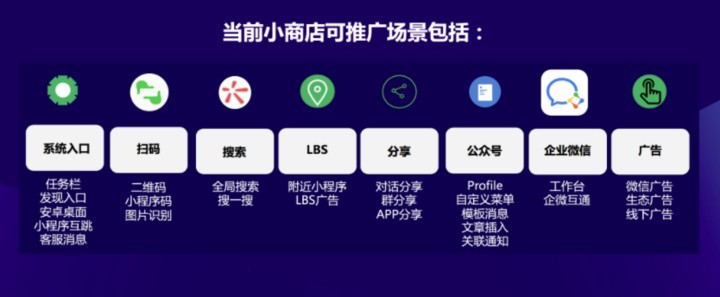 微信微店怎么开通的,开通微店图文教程,微信微店怎么开