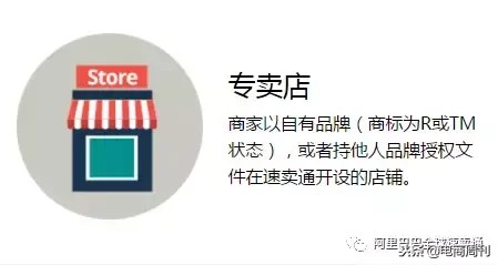 速卖通卖家入口在哪里打开,速卖通新手卖家必看教程,速卖通卖家入口