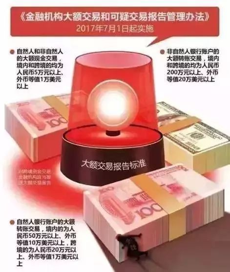 支付宝转账额度限制和手续费,支付宝最新规定介绍,支付宝转账额度限制