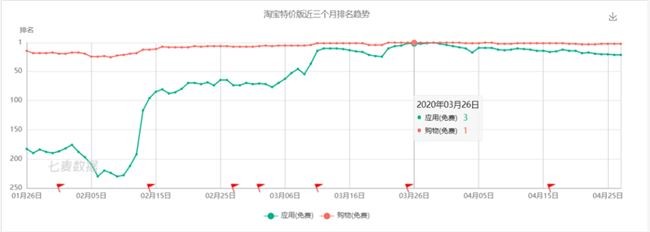 淘宝特价商品靠谱吗,全面评测其产品质量,淘宝特价商品