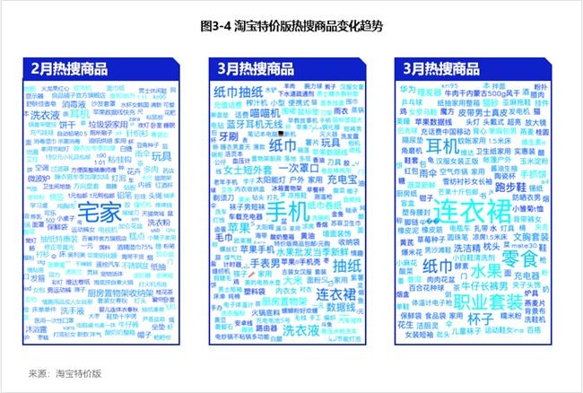 淘宝特价商品靠谱吗,全面评测其产品质量,淘宝特价商品