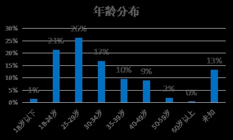 淘宝天天特价首页入口,淘宝天天特价玩法解析,淘宝天天特价首页