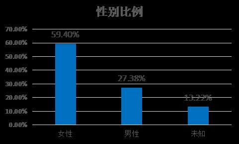 淘宝天天特价首页入口,淘宝天天特价玩法解析,淘宝天天特价首页