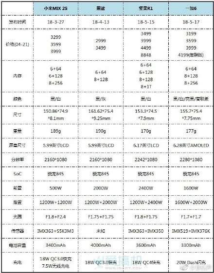 商品如何定价,商品定价的4个技巧,如何定价