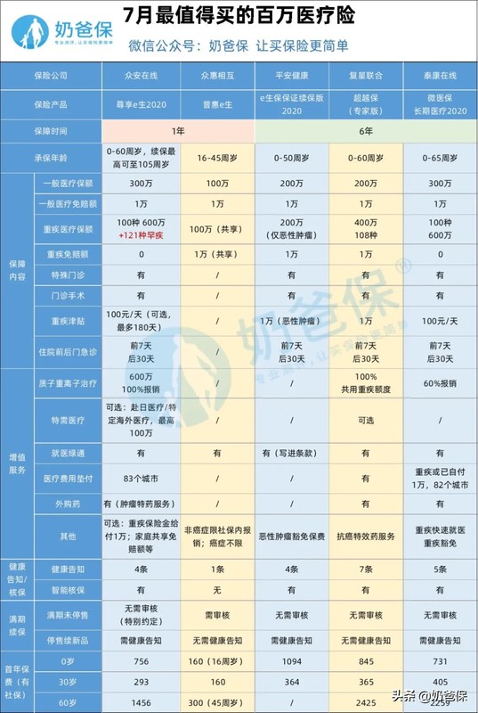 相互宝怎么取消互助,相互宝互助计划取消步骤一览,相互宝怎么取消