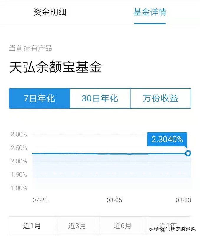 支付宝余额宝怎么算收益,余额宝的收益利息和计算方法,支付宝余额宝怎么算收益