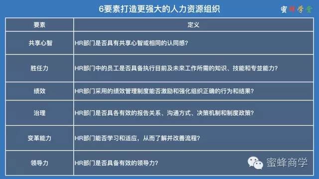 人力资源是什么意思,3分钟全面了解,