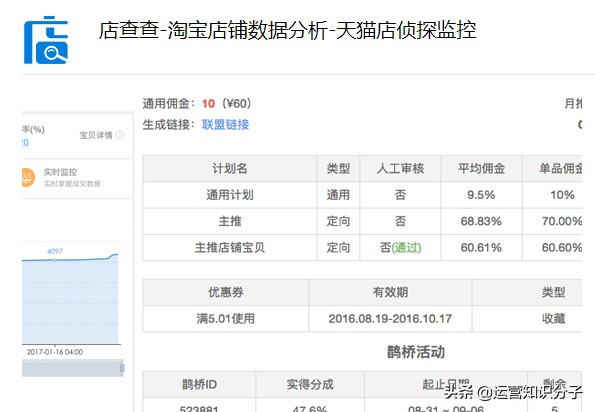 淘宝数据分析软件推荐,常用的数据分析工具,