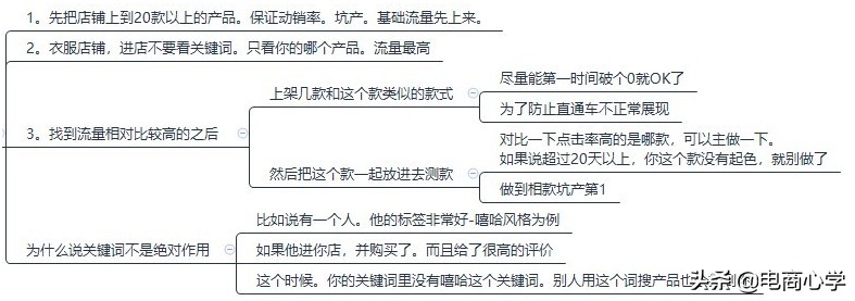 淘宝欧美女装店怎么做,新店死店必备运营技巧,淘宝欧美女装店怎么做