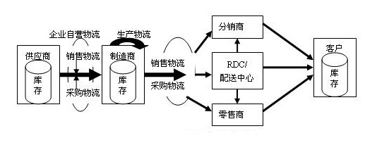 京东又提高“包邮”门槛了，以后想愉快地剁手会越来越难？