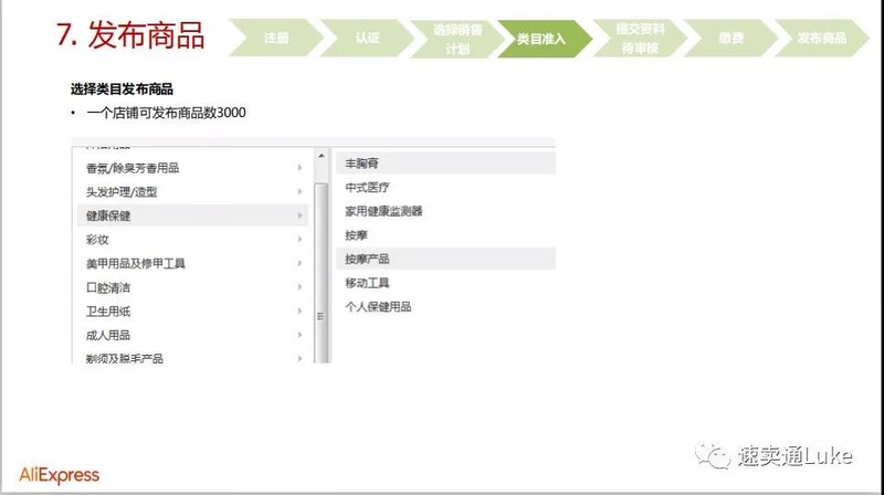 全球速卖通开店流程及费用,全球速卖通开店需要多少钱,全球速卖通开店流程及费用