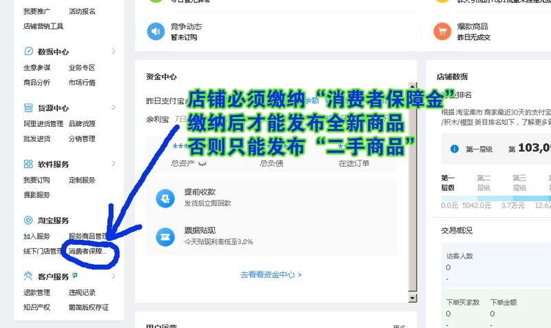 淘宝网店怎么开啊,淘宝开店具体流程分,淘宝网店怎么开啊