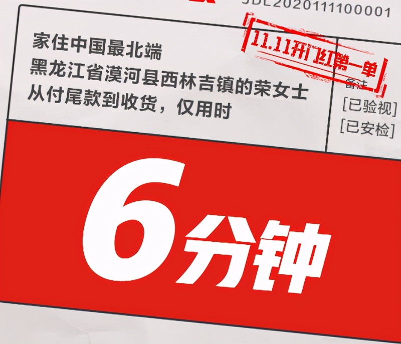 京东双十一销售额多少,京东双十一销售额统计图,京东双十一销售额多少