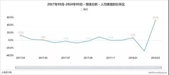 可以卖自己东西的app排名,免费入驻的卖货平台,可以卖东西的app排名