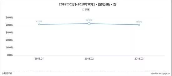 可以卖自己东西的app排名,免费入驻的卖货平台,可以卖东西的app排名