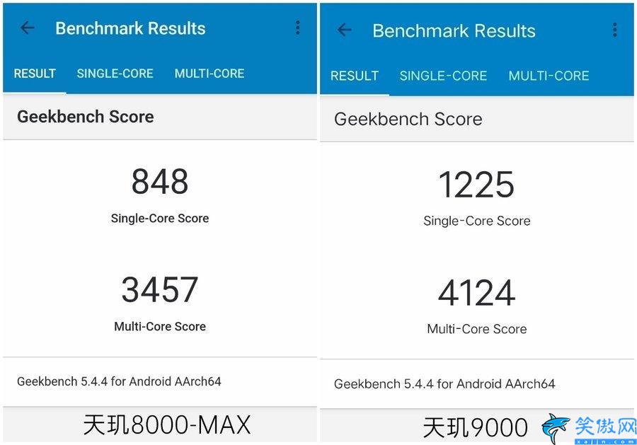 天玑9000和骁龙870哪个好,玑8000和天玑9000性能实测