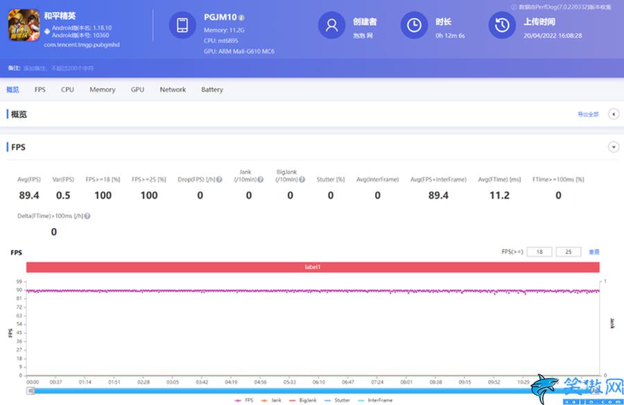 天玑9000和骁龙870哪个好,玑8000和天玑9000性能实测